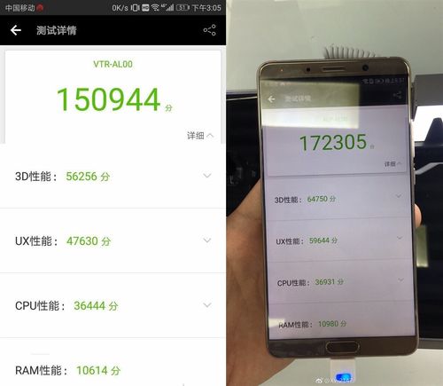 麒麟970的跑分终于被曝光,根据网友分享的截图可以看到970的安兔兔
