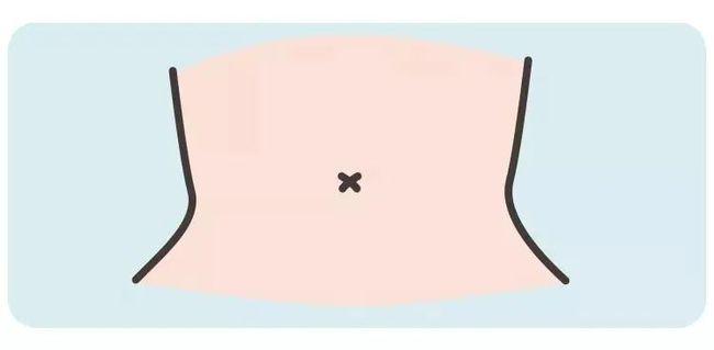 怕着凉,是盖"肚脐"还是盖"肚子"?肚脐眼儿到底会不会进风?