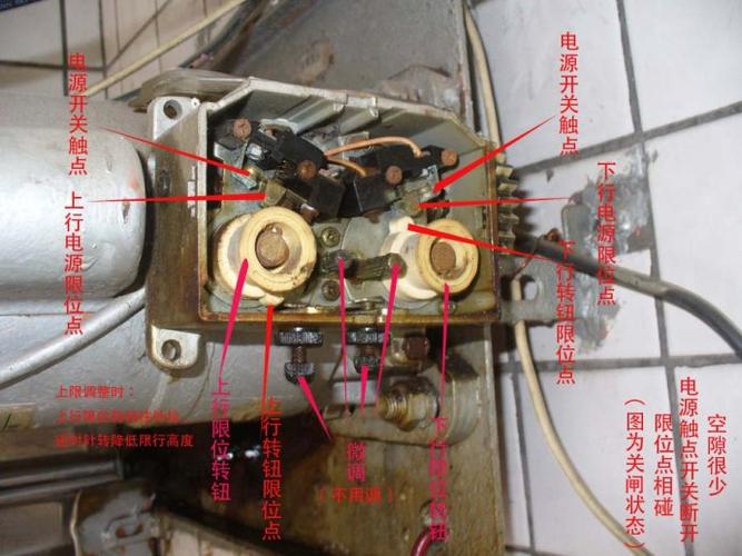 卷闸门限位盒限位调节