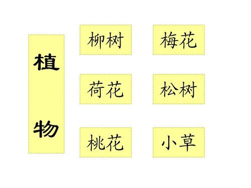 小学语文第一册拼音复习三答案ppt