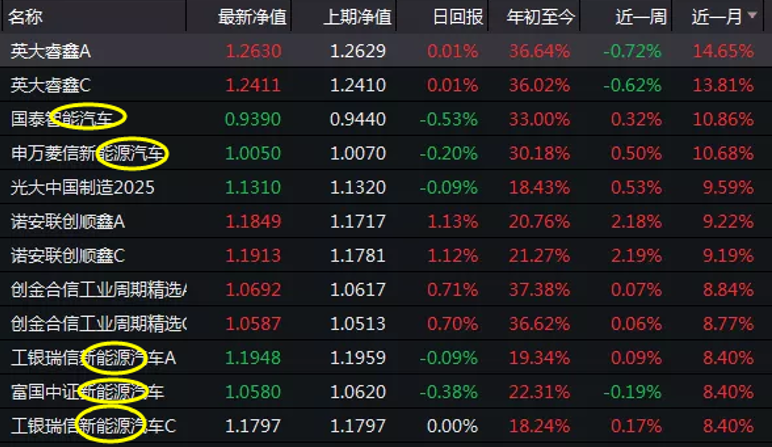 览益头条,今日股票行情分析,股票诊断,股票新闻