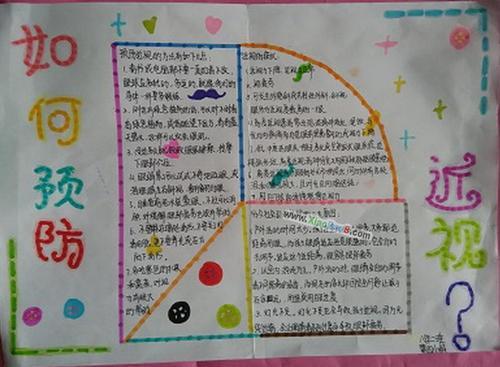 控肥胖防近视的手抄报 预防近视的手抄报