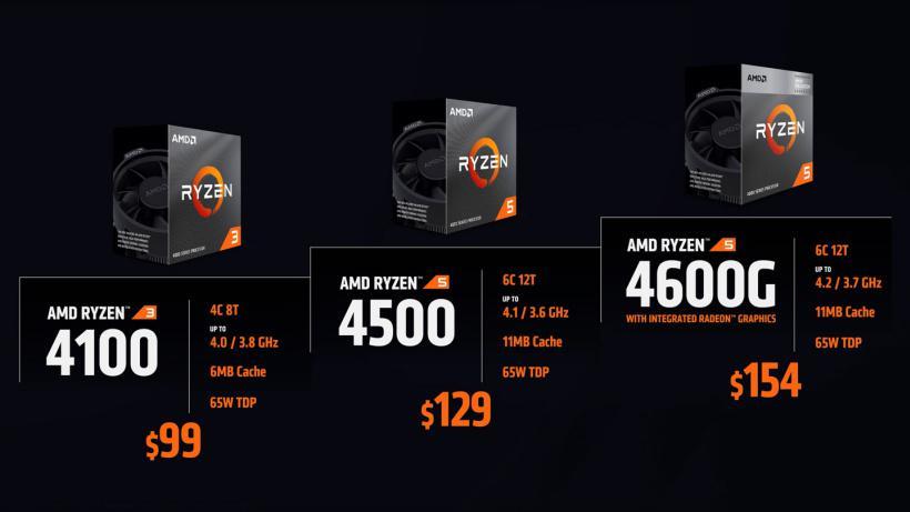 amd新款65w锐龙处理器今晚9点上架最高可选8核r75700x