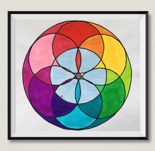 用圆形设计美丽的图案