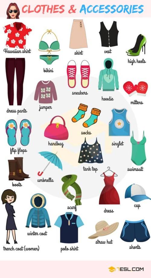 clothes and accessories vocabulary in english