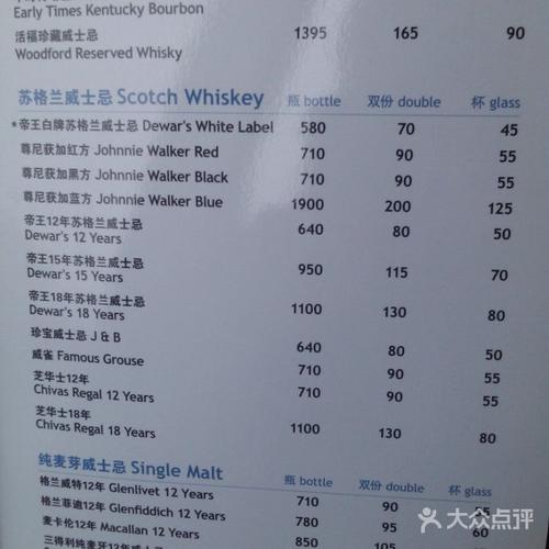 bluefrog蓝蛙全套蓝蛙菜单38图片-北京西餐-大众点评网