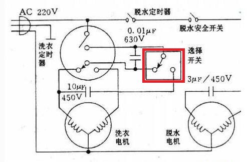 双缸洗衣机排水时洗衣电机转,不排水就不转,哪里接错了吗?