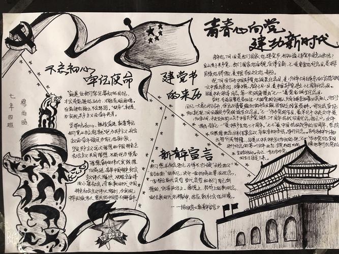 共青农场学校团委开展"青春心向党 建功新时代"手抄报比赛