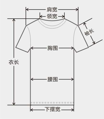 尺码 胸围 袖长 肩宽 衣长