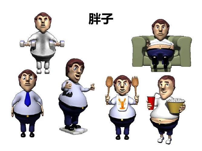 ppt动画┋立体gif大全14人物