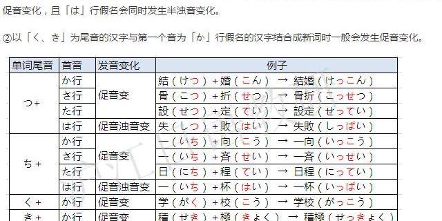 日语