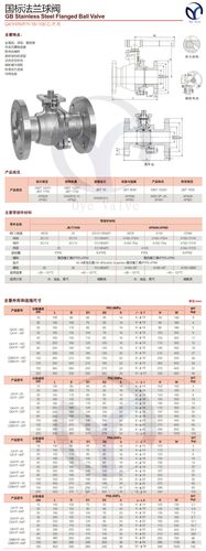 国标法兰球阀 q41f-16p 不锈钢材质阀门