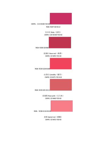 rgb与cmyk色差值rgb色标卡cmyk色标含义表(推荐).doc