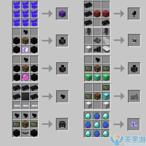 《我的世界》合成表大全,我的世界怎么合成的呢?