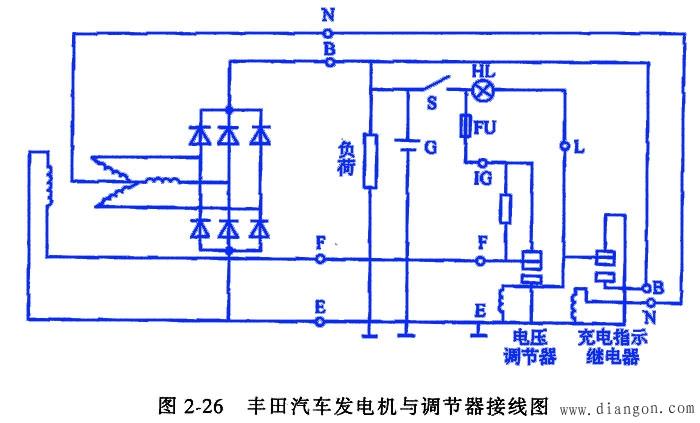 交流发电机的安装和接线方法解决方案华强电子网
