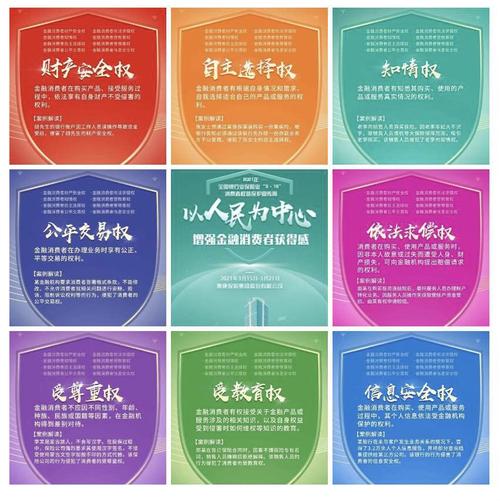 关于金融消费者八项权利,你知道吗?