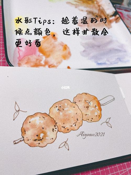 你猜这画的是肉丸子?炸丸子?