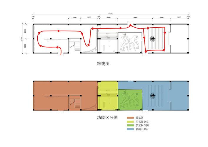 校史馆