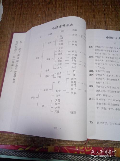 黄氏家谱(江夏堂)第四册(2014修订本)(如皋)