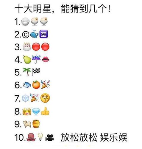 看图猜明星的名字一个比一个难没有人可以全部猜对