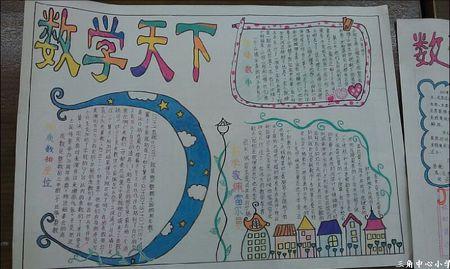 数学手抄报
