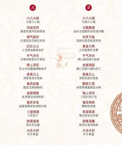 【上海美食节】上海漕河泾万丽酒店为您匠心呈现多款新春团圆宴!