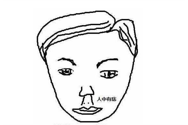 男人人中有痣有何说法