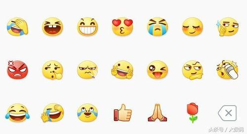 emoji表情包使用频率最高三甲出炉,你最爱的表情入选