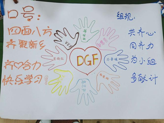 每个小组的海报都别具一格,独树一帜.