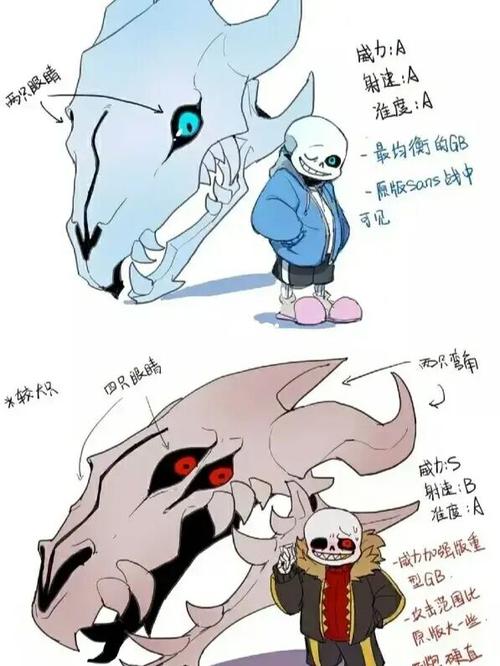 sans #传说之下 @一只可爱的蓝莓_蓝莓_sans_素材