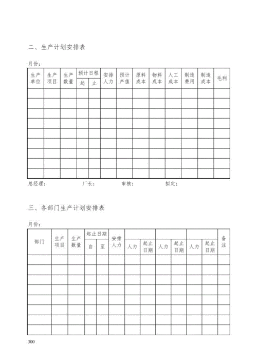 生产计划表格模板.pdf 7页