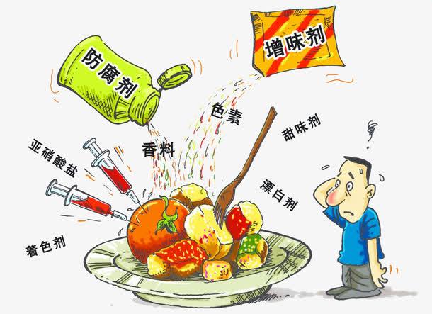 关键词 : 彩色,卡通,食品,安全宣传