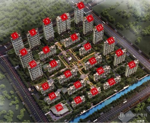 富园悦府|3月31日盛大开盘_沭阳房产在线资讯