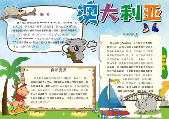 卡通澳大利亚小报手抄报word模板.docx 1页