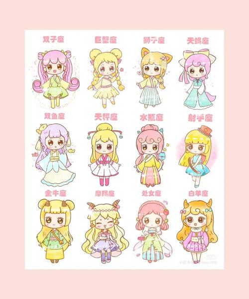 十二星座!_星座_绘画_十二星座绘画_星座命理_星座
