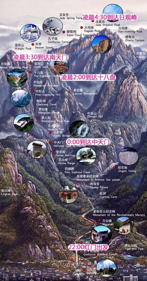 【微攻略】适合在深夜学习的爬泰山姿势