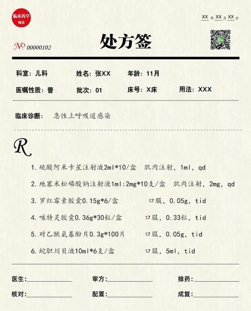 糊涂处方:一张儿科处方竟开出6种药物|米松|肾毒性