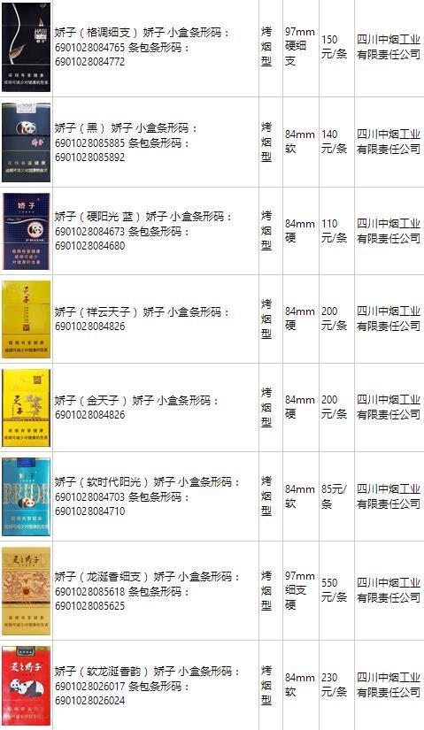 大熊猫香烟价格表