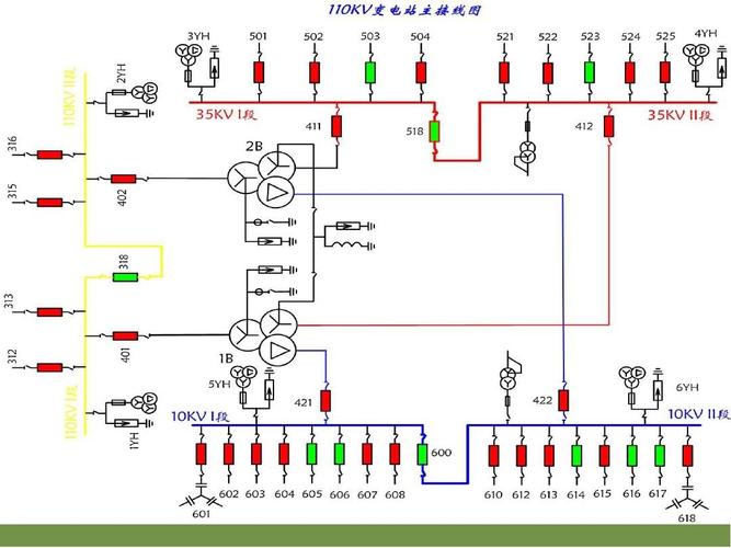 110kv变电站主接线图  击此处编辑击此处编辑母版副标题样式  母版副