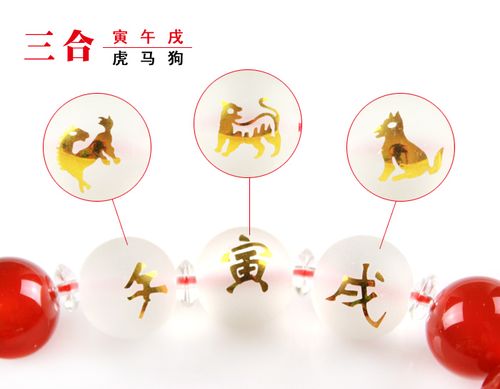 属虎的跟什么生肖三合属虎的和什么属相最配