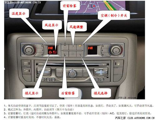 【图】c5空调冬天使用图解_雪铁龙c5论坛_汽车之家论坛