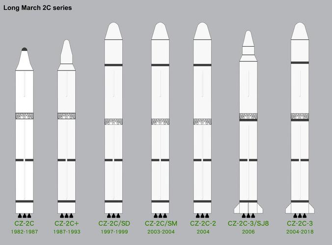 宋伊中华神箭长征系列运载火箭②