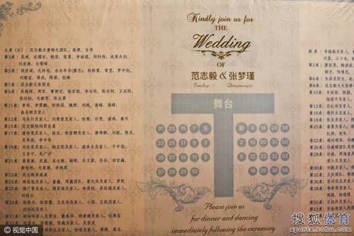 范志毅婚礼宾客名单曝光众多足坛好友出席图