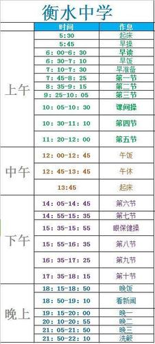 衡水,黄冈中学作息表曝光,看你和学霸的差距有多远