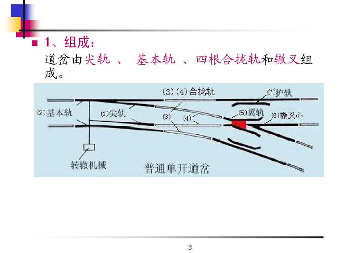 第4讲 道岔,轨道电路