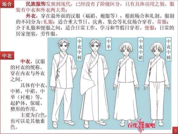 汉服形制q版图〔男女版都有哦~〕_金寨一中吧_百度贴吧