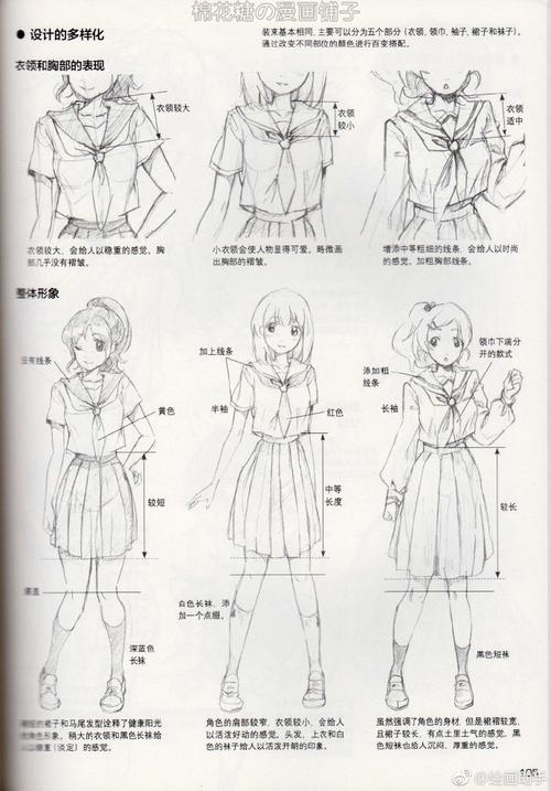 绘画教程---水手服