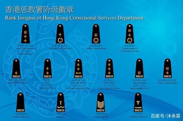 惩教署职级肩章有着自己的特点与香港警察肩章有着明显的区别