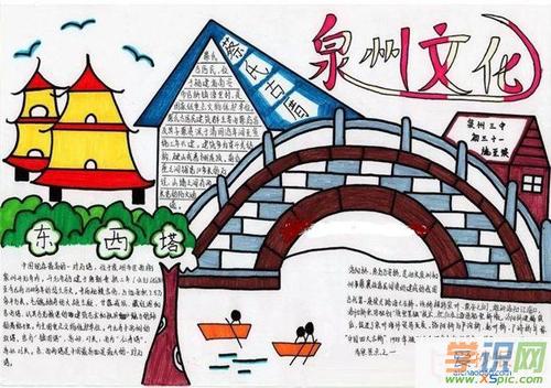 小学生地方特色手抄报