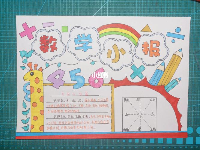 数学手抄报_手抄报_数学_文化_阅读